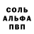 ГАШ хэш Sergey Khadikov